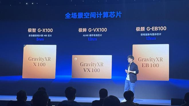 R芯片来了！出自浙江前苹果大牛打造瓦力游戏app中国首颗5nm M(图13)